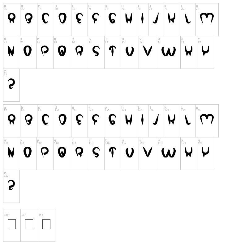 Strong in the heart font map
